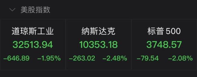 突发!俄军撤离赫尔松!美股暴跌,数字货币全线重挫;拜登:无法保证美国能摆脱通货膨胀